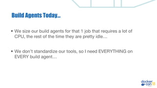 • We size our build agents for that 1 job that requires a lot of
CPU, the rest of the time they are pretty idle…
• We don’t standardize our tools, so I need EVERYTHING on
EVERY build agent…
Build Agents Today...
 