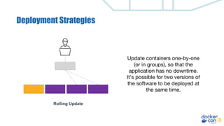 Deployment Strategies
Rolling Update
Update containers one-by-one
(or in groups), so that the
application has no downtime.
It’s possible for two versions of
the software to be deployed at
the same time.
 