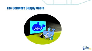 The Software Supply Chain
 