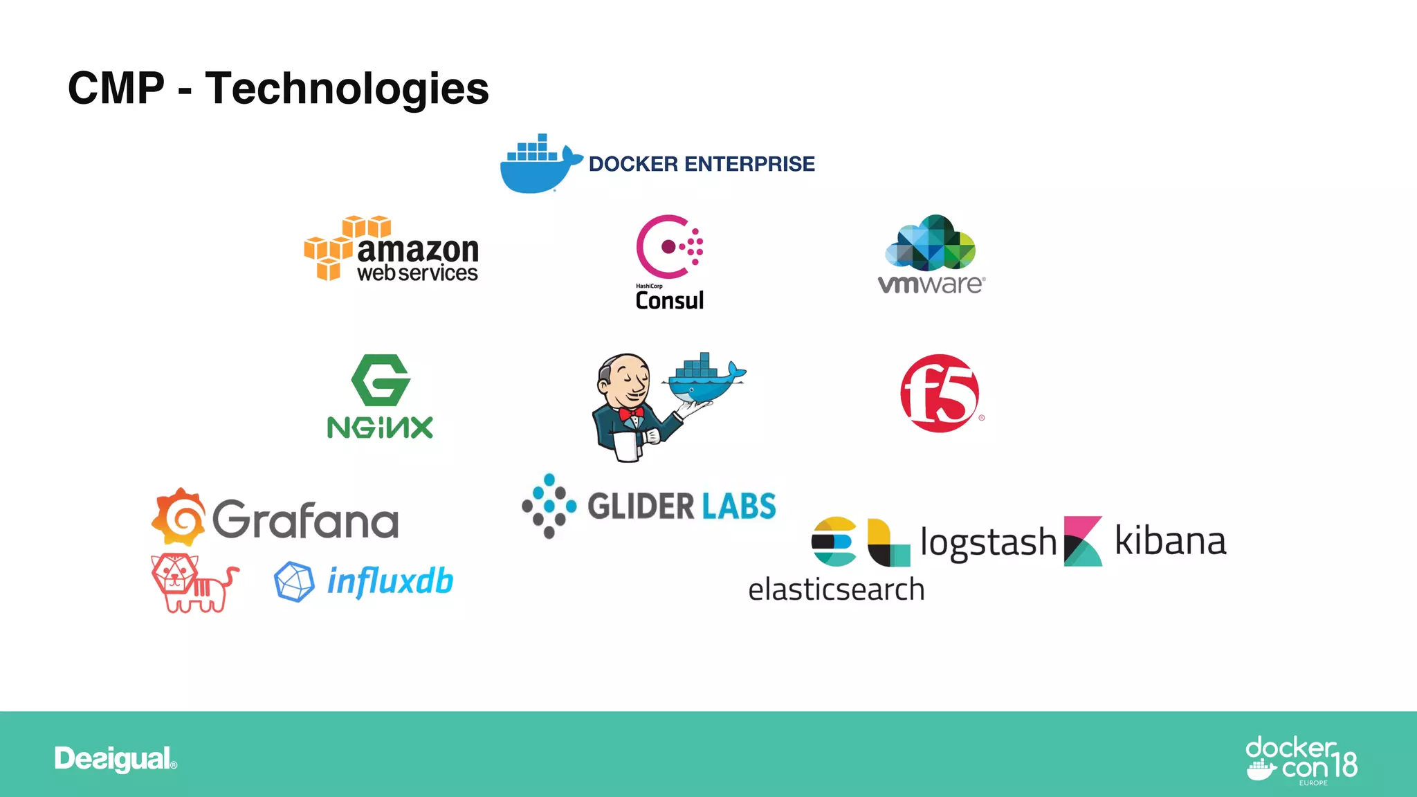 CMP - Technologies
DOCKER ENTERPRISE
 