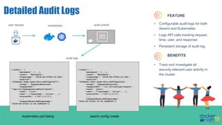 Detailed Audit Logs
{“audit”; {
"metadata": {...},
"level": "Metadata",
"timestamp": "2018-08-07T22:10:35Z",
"auditID":
"7559d301-fa6b-4ad6-901c-b587fab75277",
"stage": "RequestReceived",
"requestURI":
"/api/v1/namespaces/default/pods",
"verb": "list",
"user": {"username": "alice",...},
"sourceIPs": ["127.0.0.1"],
...,
"requestReceivedTimestamp":
"2018-08-07T22:10:35.428850Z"}}
orchestrator audit events
audit logs
user request
{“audit”; {
"metadata": {...},
"level": "Metadata",
"timestamp": "2018-08-07T22:10:35Z",
"auditID":
"7559d301-94e7-4ad6-901c-b587fab31512",
"stage": "RequestReceived",
"requestURI": "/v1.30/configs/create",
"verb": "post",
"user": {"username": "alice",...},
"sourceIPs": ["127.0.0.1"],
...,
"requestReceivedTimestamp":
"2018-08-07T22:10:35.428850Z"}}
kubernetes pod listing swarm config create
FEATURE
• Configurable audit logs for both
Swarm and Kubernetes
• Logs API calls tracking request,
time, user, and response
• Persistent storage of audit log
BENEFITS
• Track and investigate all
security-relevant user activity in
the cluster
 