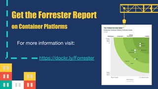 https://dockr.ly/Forrester
Get the Forrester Report
on Container Platforms 
For more information visit:
 