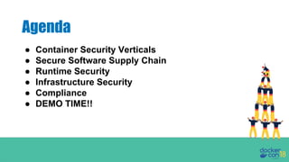 Agenda
● Container Security Verticals
● Secure Software Supply Chain
● Runtime Security
● Infrastructure Security
● Compliance
● DEMO TIME!!
 