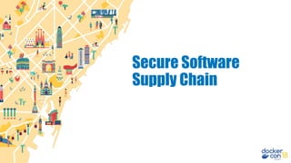 Secure Software
Supply Chain
 