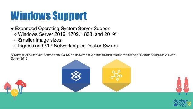 docker network host mode on windows enterprise docker network host mode on windows enterprise