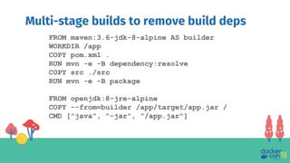 DCEU 18: Dockerfile Best Practices | PDF