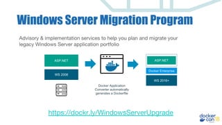 Windows Server Migration Program
Advisory & implementation services to help you plan and migrate your
legacy Windows Server application portfolio
WS 2008
ASP.NET ASP.NET
Docker Enterprise
WS 2016+
Docker Application
Converter automatically
generates a Dockerfile
https://dockr.ly/WindowsServerUpgrade 
 
