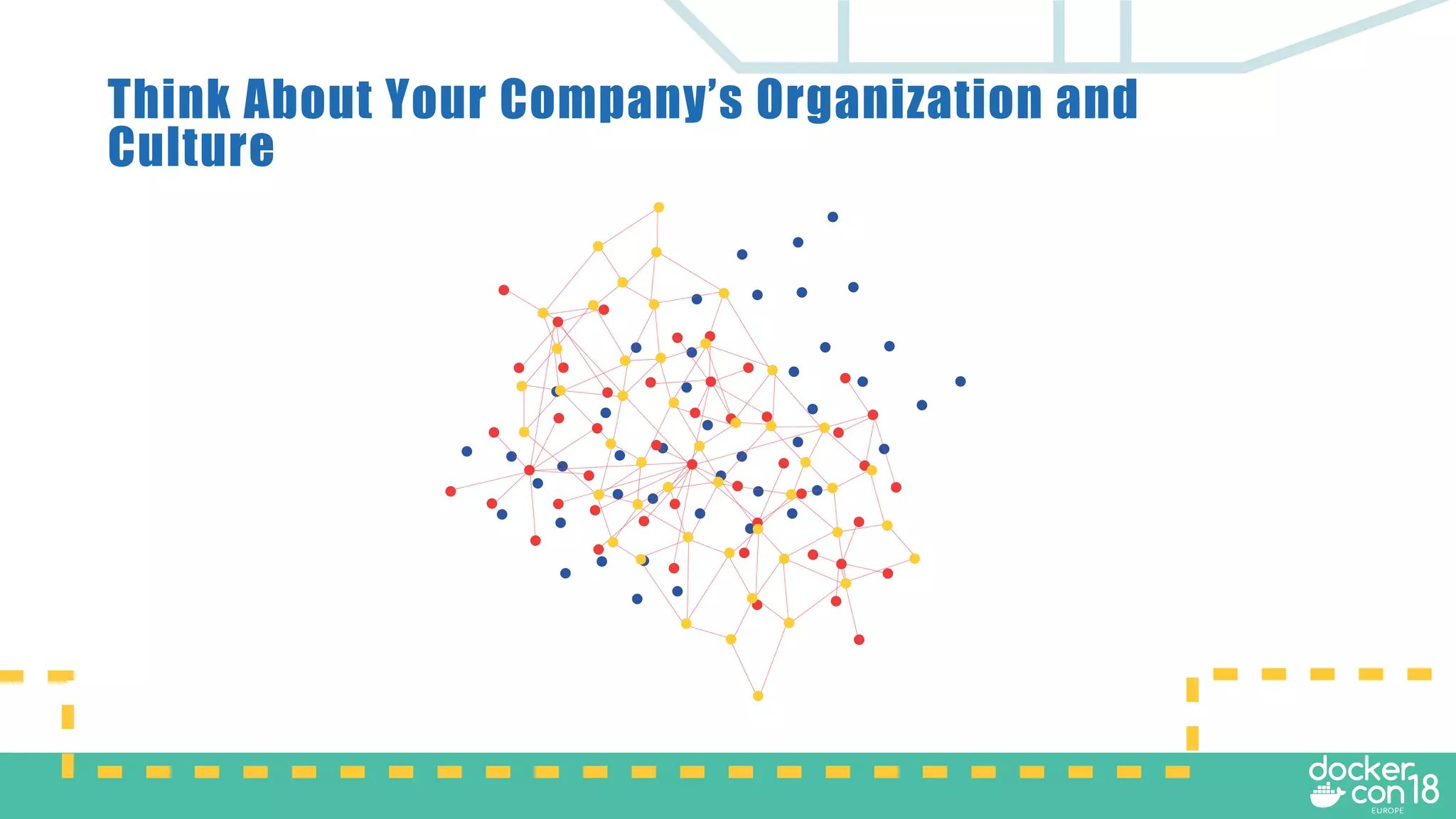 Think About Your Company’s Organization and
Culture
 
