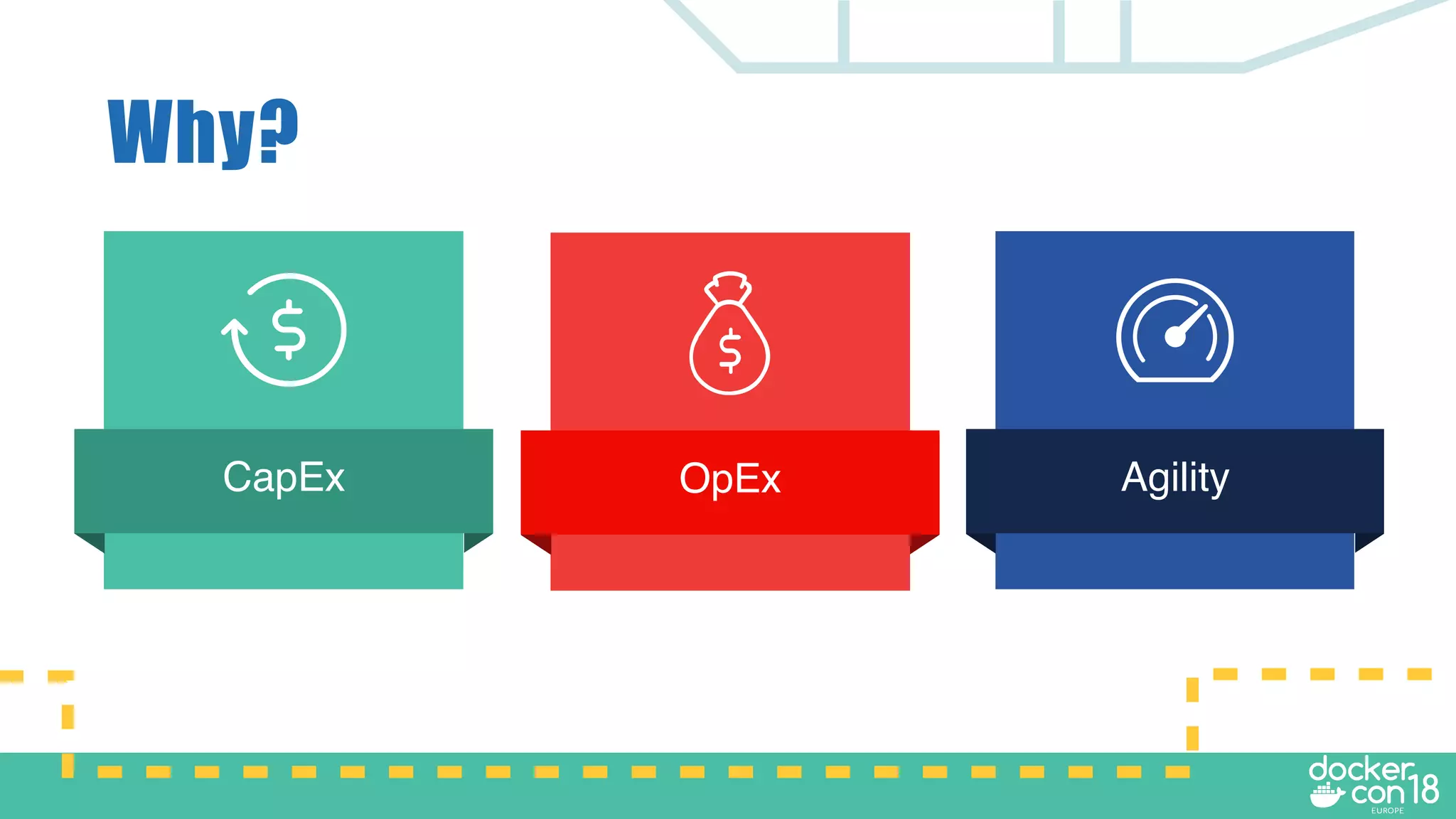 Why?
AgilityCapEx OpEx
 
