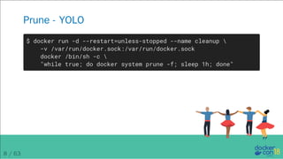 docker run image restart docker run image restart