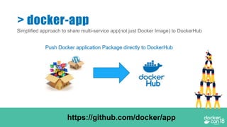 Simplified approach to share multi-service app(not just Docker Image) to DockerHub
> docker-app
https://github.com/docker/app
 