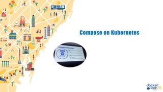 Compose on Kubernetes
 
