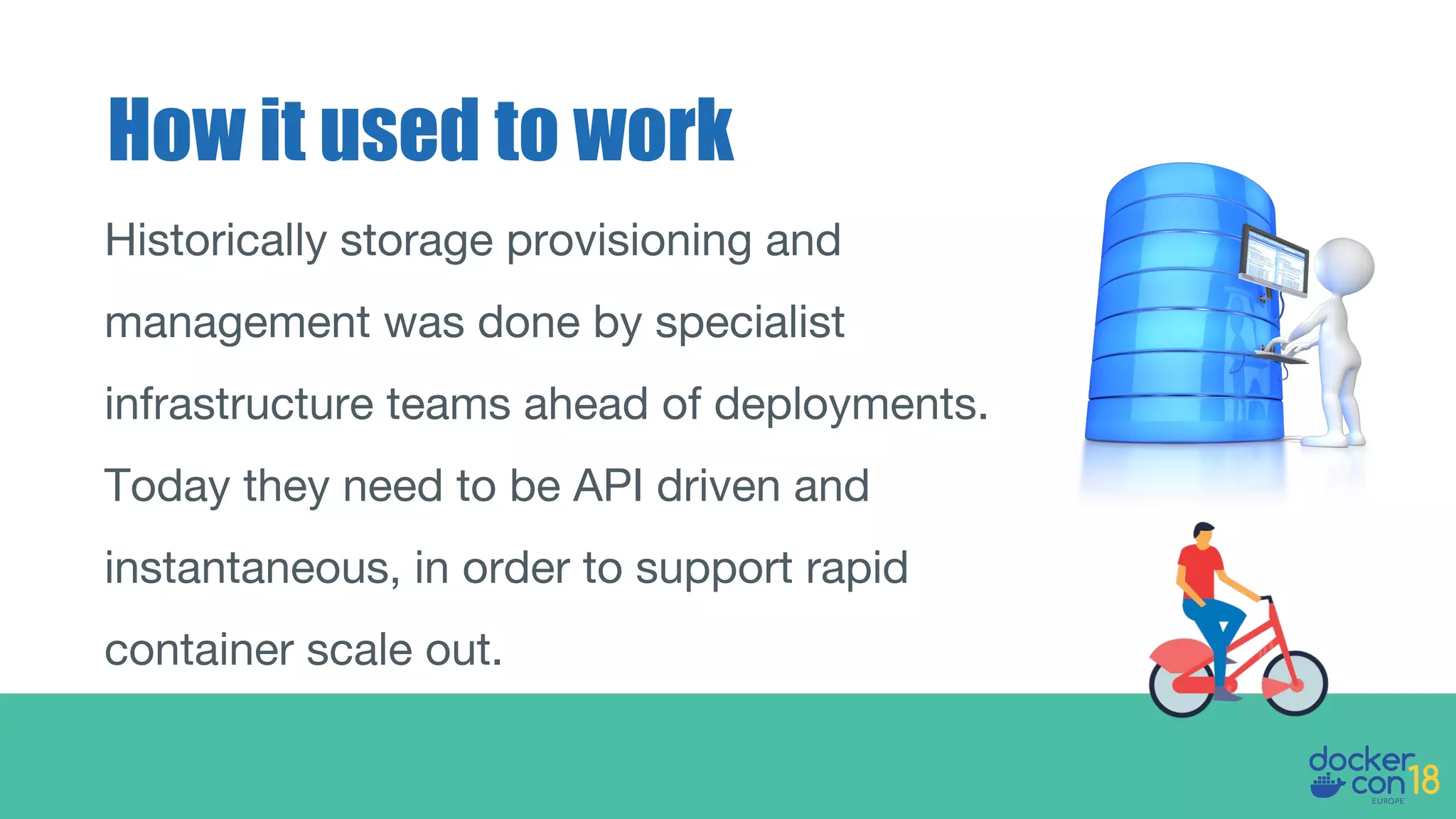 Historically storage provisioning and
management was done by specialist
infrastructure teams ahead of deployments.
Today they need to be API driven and
instantaneous, in order to support rapid
container scale out.
How it used to work
 