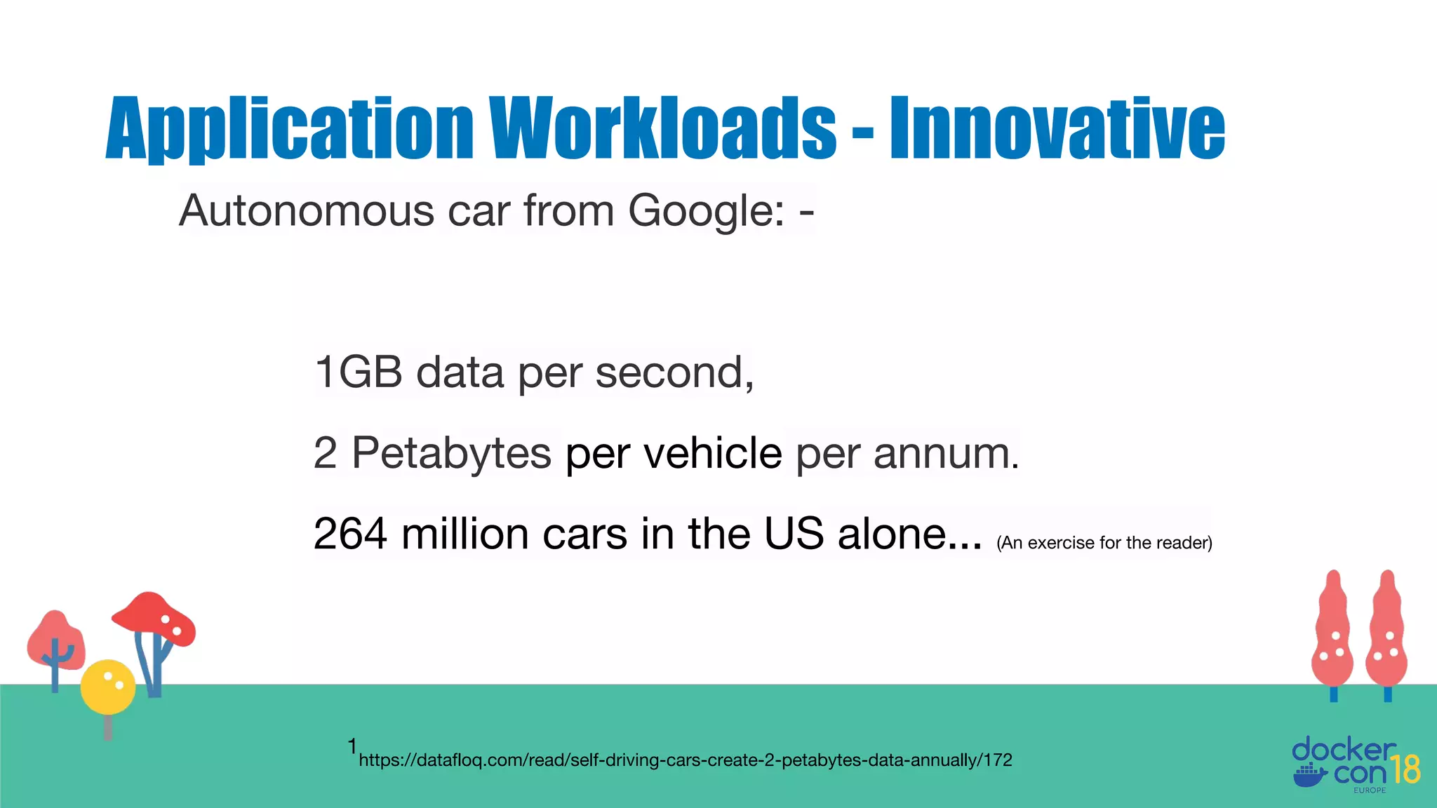 Application Workloads - Innovative
Autonomous car from Google: -
1GB data per second,
2 Petabytes per vehicle per annum.
264 million cars in the US alone... (An exercise for the reader)
1
https://datafloq.com/read/self-driving-cars-create-2-petabytes-data-annually/172
 