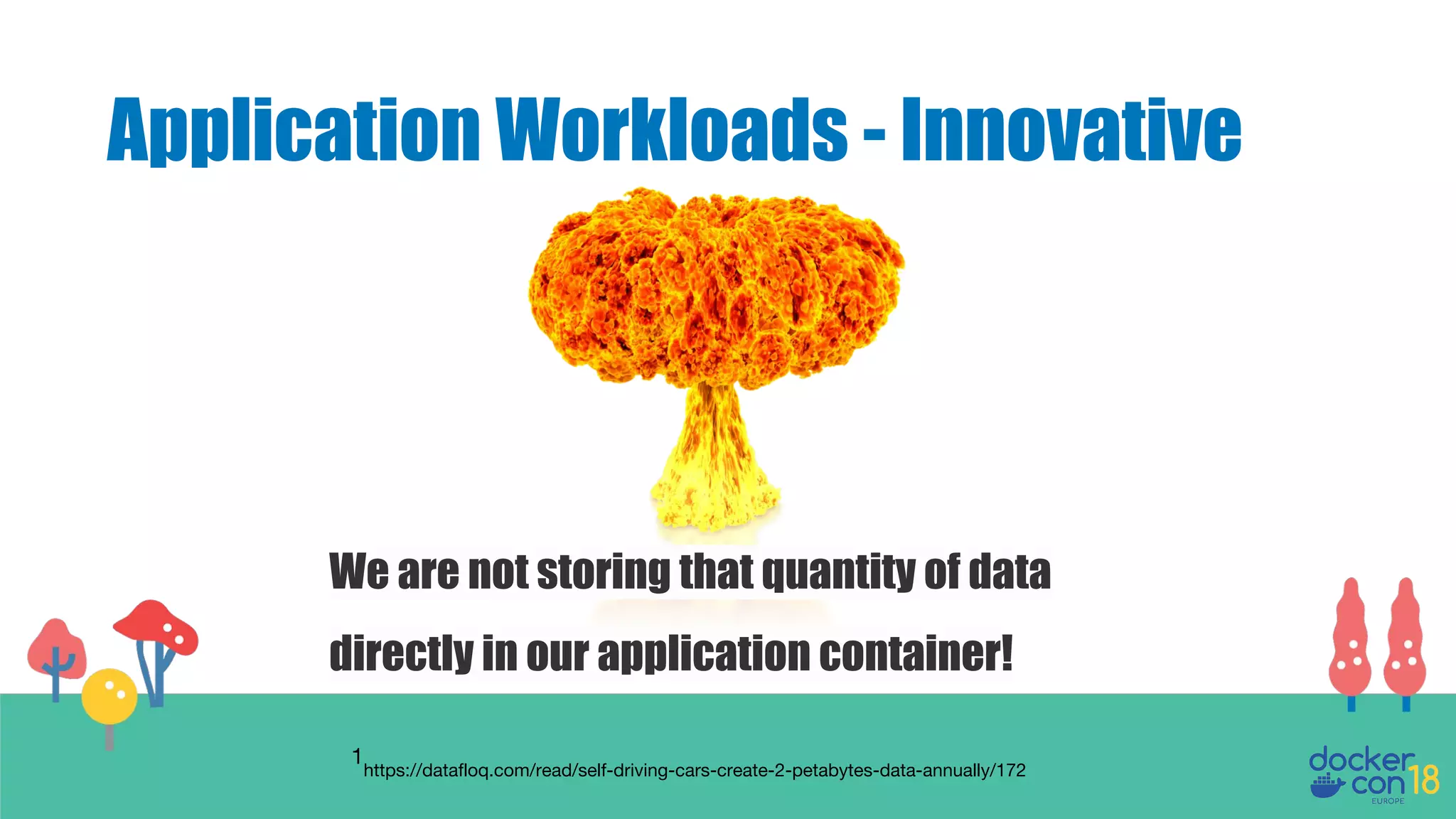 Application Workloads - Innovative
We are not storing that quantity of data
directly in our application container!
1
https://datafloq.com/read/self-driving-cars-create-2-petabytes-data-annually/172
 