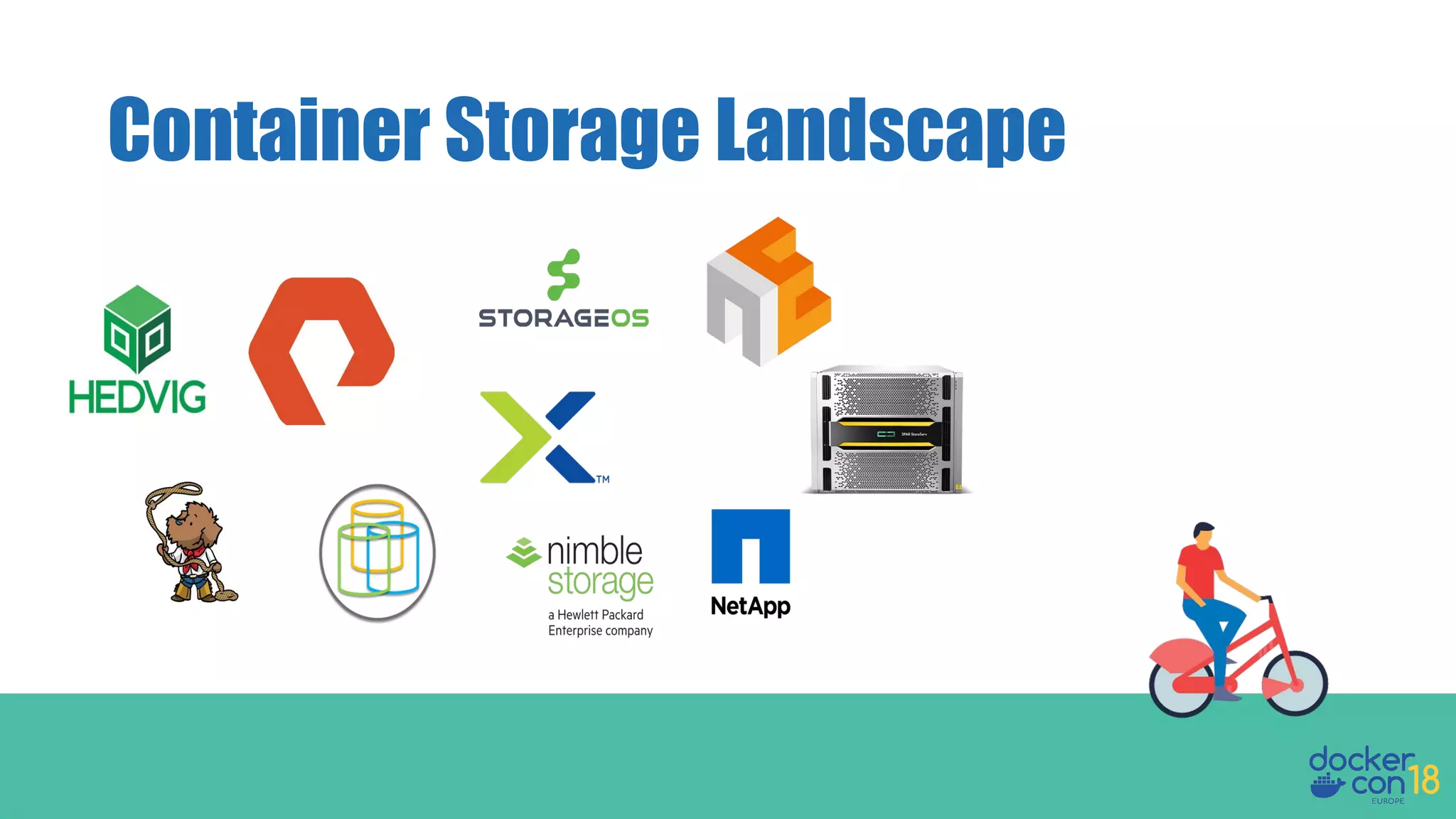 Container Storage Landscape
 