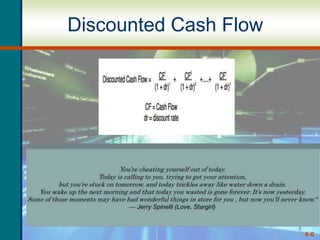Discounted Cash Flow 6-0 You’re cheating yourself out of today.  Today is calling to you, trying to get your attention,  but you’re stuck on tomorrow, and today trickles away like water down a drain.  You wake up the next morning and that today you wasted is gone forever. It’s now yesterday.  Some of those moments may have had wonderful things in store for you , but now you’ll never know." — Jerry Spinelli (Love, Stargirl)  