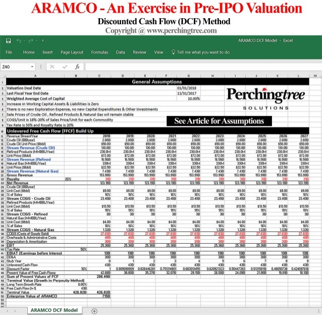 saudi aramco pre ipo valuation using discounted cash flow dcf discounted cashflow