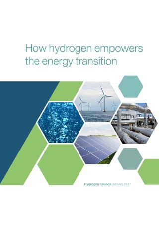 How hydrogen empowers
the energy transition
Hydrogen Council January 2017
 