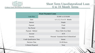 Short Term Uncollateralized Loan
6 to 18 Month Terms
Loan Size
Fixed Payment Loans
$5,000 to $150,000
Term 6, 9, 12, 15 or 18 Months
Interest Simple
Payment Fixed
Pay Period Daily
Payment Method Direct Debit from Bank
Account ACH
Security Personal Guarantee/Non-Collateralized
Credit Qualification Time Instant
Decision Time 24-48 Hours
Collateral Required None
 