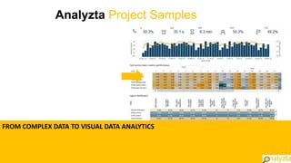 Analyzta_Presentation V1