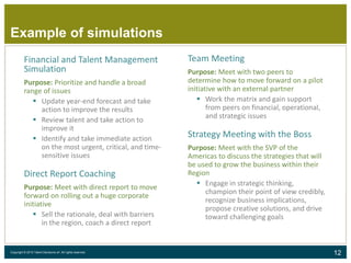 12Copyright © 2015 Talent Decisions srl. All rights reserved.
Financial and Talent Management
Simulation
Purpose: Prioritize and handle a broad
range of issues
 Update year-end forecast and take
action to improve the results
 Review talent and take action to
improve it
 Identify and take immediate action
on the most urgent, critical, and time-
sensitive issues
Direct Report Coaching
Purpose: Meet with direct report to move
forward on rolling out a huge corporate
initiative
 Sell the rationale, deal with barriers
in the region, coach a direct report
Team Meeting
Purpose: Meet with two peers to
determine how to move forward on a pilot
initiative with an external partner
 Work the matrix and gain support
from peers on financial, operational,
and strategic issues
Strategy Meeting with the Boss
Purpose: Meet with the SVP of the
Americas to discuss the strategies that will
be used to grow the business within their
Region
 Engage in strategic thinking,
champion their point of view credibly,
recognize business implications,
propose creative solutions, and drive
toward challenging goals
Example of simulations
 