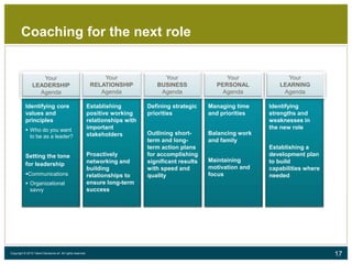 17Copyright © 2015 Talent Decisions srl. All rights reserved.
Coaching for the next role
Identifying core
values and
principles
 Who do you want
to be as a leader?
Setting the tone
for leadership
Communications
 Organizational
savvy
Establishing
positive working
relationships with
important
stakeholders
Proactively
networking and
building
relationships to
ensure long-term
success
Your
LEADERSHIP
Agenda
Your
RELATIONSHIP
Agenda
Defining strategic
priorities
Outlining short-
term and long-
term action plans
for accomplishing
significant results
with speed and
quality
Your
BUSINESS
Agenda
Managing time
and priorities
Balancing work
and family
Maintaining
motivation and
focus
Your
PERSONAL
Agenda
Identifying
strengths and
weaknesses in
the new role
Establishing a
development plan
to build
capabilities where
needed
Your
LEARNING
Agenda
 