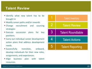 23Copyright © 2015 Talent Decisions srl. All rights reserved.
Talent Review
 Identify what new talent has to be
brought in
 Modify career paths and/or rewards
 Change recruitment and sourcing
strategies
 Execute succession plans for key
positions.
 Carry out individual career development
action plans that address development
needs.
 Successfully transition, onboard,
develop individuals for their new roles,
assignments, and experiences.
 Align business plan with talent
resources.
 