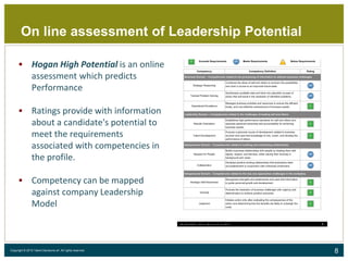 8Copyright © 2015 Talent Decisions srl. All rights reserved.
On line assessment of Leadership Potential
 Hogan High Potential is an online
assessment which predicts
Performance
 Ratings provide with information
about a candidate's potential to
meet the requirements
associated with competencies in
the profile.
 Competency can be mapped
against company Leadership
Model
 