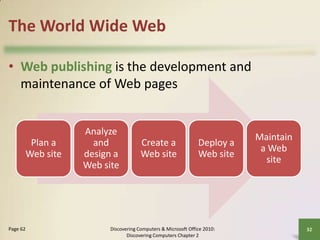 CH. 2 The Internet and The World Wide Web | PPTX