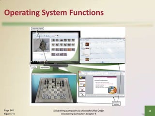 Operating System Functions

Page 140
Figure 7-4

Discovering Computers & Microsoft Office 2010:
Discovering Computers Chapter 4

11

 
