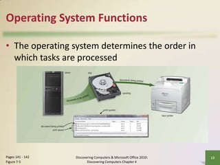 Operating System Functions
• The operating system determines the order in
which tasks are processed

Pages 141 - 142
Figure 7-5

Discovering Computers & Microsoft Office 2010:
Discovering Computers Chapter 4

13

 