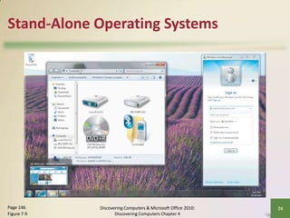 Stand-Alone Operating Systems

Page 146
Figure 7-9

Discovering Computers & Microsoft Office 2010:
Discovering Computers Chapter 4

24

 