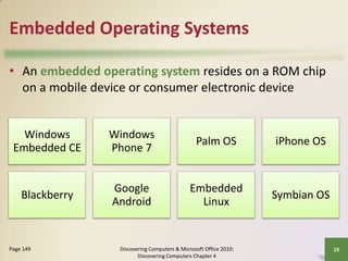 Embedded Operating Systems
• An embedded operating system resides on a ROM chip
on a mobile device or consumer electronic device

Windows
Embedded CE

Windows
Phone 7

Palm OS

iPhone OS

Blackberry

Google
Android

Embedded
Linux

Symbian OS

Page 149

Discovering Computers & Microsoft Office 2010:
Discovering Computers Chapter 4

28

 
