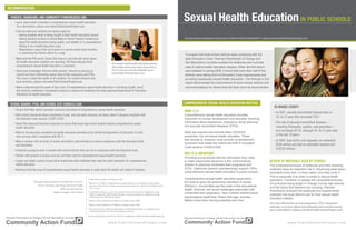 Sexual Health Educationin Public Schools
For fact sheets on Education Code sections 51930-51939 and Senate Bill 71, please visit www.PublicSchoolsProject.com.
To ensure that local school districts were complying with the
state Education Code, Planned Parenthood of Orange and
San Bernardino Counties audited the textbooks and curricula
used in district health education classes. When the first report
was released in spring 2008, it found that more than half of the
districts were falling short of Education Code requirements and
providing inadequate sexual health education. The findings in this
report demonstrate the improvement of some school districts and
recommendations for others that still have room for improvement.
WHAT IT Is
Comprehensive sexual health education provides
instruction on human development and sexuality, including
information about abstinence, pregnancy, family planning,
and sexually transmitted diseases (STDs).
State law requires that schools teach HIV/AIDS
prevention, but not sexual health education. Those
that choose to, however, must provide comprehensive
curriculum that meets the criteria set forth in Education
Code sections 51930-51939.
Why IT IS IMPORTANT
Providing young people with the information they need
to make responsible decisions is the commonsense
solution to reducing unintended teen pregnancy and
STDs. Californian parents overwhemingly support (78%)
comprehensive sexual health education in public schools.1
Comprehensive sexual health education gives teens
the tools to grow into productive members of society.
Without it, communities pay the costs of the educational,
health, financial, and social challenges associated with
unintended teen pregnancy.2
Teen mothers exihibit poorer
psychological health than others their age, and teen
fathers have lower earning potential over time.3
COMPREHENSIVE SEXUAL HEALTH EDUCATION MATTERS
Review of Materials Used by Schools
The comprehensiveness of textbooks and other teaching
materials plays an important role in influencing what topics
educators cover and, in many cases, how they cover it.
This is especially true when it comes to sexual health
education. Therefore, to assess the comprehensiveness
of curriculum being taught in Orange County high schools
and the topics that teachers are covering, Planned
Parenthood reviewed the textbooks and supplemental
materials that local districts use for their sexual health
education classes.
For more information on teen pregnancy, STDs, and parent
attitudes, or to learn about the textbooks and curricula used by
your school district, please visit www.PublicSchoolsProject.com.
Parents, Guardians, and community stakeholders can:
• Learn about what’s included in comprehensive sexual health education.
For a description, please visit www.PublicSchoolsProject.com.
• Find out what your students are being taught by:
- Asking students what is being taught in their health education classes
- Asking teachers at Back to School Night or Parent-Teacher Conferences
about the health education being taught, and whether it is comprehensive
- Sitting in on a health education class
- Requesting a copy of the curriculum or a course outline from teachers,
or contacting the district office for a copy
• Meet with the PTA and/or School Site Council, and talk with peers about
the health education students are receiving. Tell them why you think
comprehensive sexual health education is important.
• Share your knowledge! Activate other parents’ interest by passing on
current and local information about rates of teen pregnancy and STDs.
This issue is about the health of all students. For current research and
local statistics, please visit www.PublicSchoolsProject.com.
• Never underestimate the power of your voice. If comprehensive sexual health education is not being taught, insist
that districts undertake a transparent process to adopt and implement the state-approved Department of Education
Standards for health education.
Recommendations
w w w . P u b l i c S c h o o l s P r o j e c t . c o m
1
Public Policy Institute of California, 2005
2
McCave, E. L. (2007). Comprehensive sexuality education vs. abstinence-only sexuality
education: The need for evidence-based research and practice. School Social Work Journal,
32(1), 14-28.
3
Constantine, Norman A., and Carmen Rita Navarez. No Time for Complacency: Teen
Births in California. Public Health Institute, Center for Research on Adolescent Health
andDevelopment, 2006 Spring Update.
4
Report on the Conditions of Children in Orange County, 2008.
5
Report on the Conditions of Children in Orange County, 2008.
6
Birth data are from California Department of Public Health. Rates are calculated using
California Department of Finance population estimates.
For more information, visit the No Time for Complacency website at http://teenbirths.phi.org.
For sample sexual health education policies,
information about your high school, and a
list of curricula currently available, go to
www.PublicSchoolsProject.com.
Principal Author/Evaluator: Danielle Nava, M.A.O.L.
Project Assistants: Julie Meigs and David Trujillo
Editor: Kimiko Martinez
Graphic Designer: Alcie Villoria
In Orange County:
• In 2007, sexually transmitted disease rates in
15- to 17-year-olds increased 33%.4
• The rate of sexually transmitted diseases —
including Chlamydia, syphilis, and gonorrhea —
has increased 30.5% amongst 10- to 17-year-olds
in the last 10 years.5
• In 2007, teen births cost taxpayers an estimated
$100 million and had an estimated societal cost
of $230 million.6
School Boards, PTAs, and School Site Councils can:
• Ensure that their district provides universal instruction of comprehensive sexual health education.
• Alert district personnel about compliance issues, and ask what measures are being taken to become compliant with
the Education Code sections 51930-51939.
• Direct the necessary financial resources to ensure that every high school student receives comprehensive sexual
health education.
• Refer to the education standards on health education provided by the California Department of Education to draft
new curricula that is compliant with SB 71.
• Work in tandem with all levels of school and district administrators to ensure compliance with the Education Code
and legislation.
• Establish a group to work in concert with school districts that are not in compliance with the Education Code.
• Partner with parents to review curricula and texts used for comprehensive sexual health education.
• Create and adopt a policy to only utilize health education textbooks that meet the state standards for comprehensive
health education.
• Reinforce that the issue of comprehensive sexual health education is really about the health and safety of students.
w w w . P u b l i c S c h o o l s P r o j e c t . c o m
 