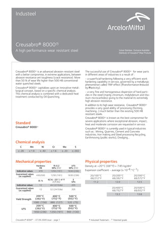 Industeel
Creusabro® 8000
A high performance wear resistant steel
® Industeel Trademark - Patented gradeP
Creusabro® 8000(P)
- 07.09.2009 issue - page 1
Creusabro® 8000 is an advanced abrasion-resistant steel
with a better compromise, in extreme applications, between
abrasion resistance ant toughness (crack resistance). More
than 50 % of wear life higher than 500 HB conventional
water quenched steels.
Creusabro® 8000 capitalizes upon an innovative metal-
lurgical concept, based on a specific chemical analysis.
This chemical analysis is combined with a dedicated heat
treatment conducted by Oil Quenching.
P
P
The successful use of Creusabro® 8000 for wear parts
in different areas of industries is a result of :
- a superficial hardening following a very efficient work
hardening capability in service, governed by a metallurgic
phenomenon called TRIP effect (Transformation Induced
by Plasticity).
- a very fine and homogeneous dispersion of hard parti-
cles in the steel (mainly chromium, molybdenum and tita-
nium microcarbides) giving to the material its extremely
high abrasion resistance.
In addition to its high wear resistance, Creusabro® 8000
provides a very good ability of processing (forming,
machining...) much better than the existing 500 HB
resistant steels.
Creusabro® 8000 is known as the best compromise for
severe applications where exceptional abrasion, impact,
heat and moderate corrosion are requested in service.
Creusabro® 8000 is currently used in typical industries
such as : Mining, Quarries, Cement and Concrete
industries, Iron making and Steel processing Recycling,
Earthmoving (public works), Dredging...
P
P
P
P
Standard
Chemical analysis
Mechanical properties
Creusabro® 8000 P
C Mn Ni Cr Mo S
≤ .28 ≤ 1.6 ≈ .40 ≤ 1.6 ≥ .20 ≤ .002
Hardness
HB
YS 0.2
MPa (KSI)
UTS
MPa (KSI)
Indicative values 470 1250 (181) 1630 (236)
Guaranteed values
(as supplied) 430/500 1250 (181) 1630 (236)
El. %
KCVL -20°/-4°F
J (ft.lbs)
E
GPa
Indicative values 12 44 (32 ft.lbs) 205
Guaranteed values
(as supplied) 12 32 (24 ft.lbs) 205
Yield Strength
200°C
(392°F)
400°C
(752°F)
500°C
(932°F)
1080 (156) 880 (127) 520 (75)
UTS
200°C
(392°F)
400°C
(752°F)
500°C
(932°F)
1650 (236) 1250 (181) 900 (130)
Physical properties
Density at +20°C (68°F) = 7.85 kg/dm3
Expansion coefficient - average (x 10-6.°C-1)
20/100°C
68/212°F
20/200°C
68/392°F
20/300°C
68/572°F
11.2 12.0 12.5
20/400°C
68/752°F
20/500°C
68/932°F
13.2 13.8
Vulcan Stainless : Exclusive Australian
Distributor of Creusabro® Wear Products
 
