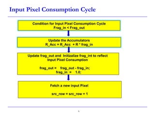 Input Pixel Consumption Cycle
Condition for Input Pixel Consumption Cycle
Frag_in < Frag_out
Update frag_out and Initizalize frag_int to reflect
Input Pixel Consumption
frag_out = frag_out - frag_in;
frag_in = 1.0;
Update the Accumulators
R_Acc = R_Acc + R * frag_in
Fetch a new input Pixel
src_row = src_row + 1
6
 
