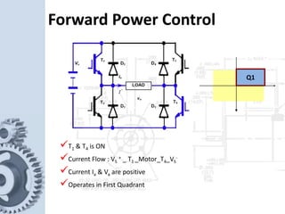 Forward Power Control
Q1
T1 & T4 is ON
Current Flow : VS
+ _ T1 _Motor_T4_VS
-
Current Ia & Va are positive
Operates in First Quadrant
 