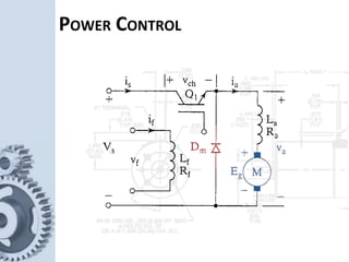 POWER CONTROL
 