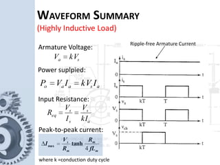 WAVEFORM SUMMARY
(Highly Inductive Load)
Ripple-free Armature Current
sa kVV 
asaao IkVIVP 
a
s
s
s
eq
kI
V
I
V
R 
m
m
m
s
fL
R
R
V
I
4
tanhmax 
Armature Voltage:
Power suplpied:
Input Resistance:
Peak-to-peak current:
where k =conduction duty cycle
 