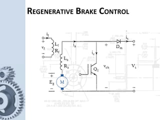 REGENERATIVE BRAKE CONTROL
 