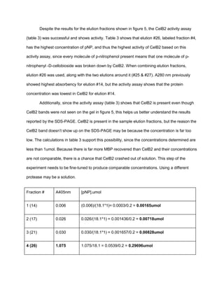 Despite the results for the elution fractions shown in figure 5, the CelB2 activity assay
(table 3) was successful and shows activity. Table 3 shows that elution #26, labeled fraction #4,
has the highest concentration of pNP, and thus the highest activity of CelB2 based on this
activity assay, since every molecule of p-nitrophenol present means that one molecule of p-
nitrophenyl -D-cellobioside was broken down by CelB2. When combining elution fractions,
elution #26 was used, along with the two elutions around it (#25 & #27). A280 nm previously
showed highest absorbency for elution #14, but the activity assay shows that the protein
concentration was lowest in CelB2 for elution #14.
Additionally, since the activity assay (table 3) shows that CelB2 is present even though
CelB2 bands were not seen on the gel in figure 5, this helps us better understand the results
reported by the SDS-PAGE. CelB2 is present in the sample elution fractions, but the reason the
CelB2 band doesn’t show up on the SDS-PAGE may be because the concentration is far too
low. The calculations in table 3 support this possibility, since the concentrations determined are
less than 1umol. Because there is far more MBP recovered than CelB2 and their concentrations
are not comparable, there is a chance that CelB2 crashed out of solution. This step of the
experiment needs to be fine-tuned to produce comparable concentrations. Using a different
protease may be a solution.
Fraction # A405nm [pNP],umol
1 (14) 0.006 (0.006)/(18.1*1)= 0.0003/0.2 = 0.00165umol
2 (17) 0.026 0.026/(18.1*1) = 0.001436/0.2 = 0.00718umol
3 (21) 0.030 0.030/(18.1*1) = 0.001657/0.2 = 0.00828umol
4 (26) 1.075 1.075/18.1 = 0.0539/0.2 = 0.29696umol
 