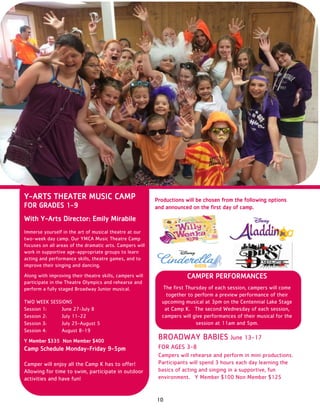 10
Y-ARTS THEATER MUSIC CAMP
FOR GRADES 1-9
With Y-Arts Director: Emily Mirabile
Immerse yourself in the art of musical theatre at our
two-week day camp. Our YMCA Music Theatre Camp
focuses on all areas of the dramatic arts. Campers will
work in supportive age-appropriate groups to learn
acting and performance skills, theatre games, and to
improve their singing and dancing.
Along with improving their theatre skills, campers will
participate in the Theatre Olympics and rehearse and
perform a fully staged Broadway Junior musical.
TWO WEEK SESSIONS
Session 1: June 27-July 8
Session 2: July 11-22
Session 3: July 25-August 5
Session 4: August 8-19
Y Member $335 Non Member $400
Camp Schedule Monday-Friday 9-5pm
Camper will enjoy all the Camp K has to offer!
Allowing for time to swim, participate in outdoor
activities and have fun!
Productions will be chosen from the following options
and announced on the first day of camp.
BROADWAY BABIES June 13-17
FOR AGES 3-8
Campers will rehearse and perform in mini productions.
Participants will spend 3 hours each day learning the
basics of acting and singing in a supportive, fun
environment. Y Member $100 Non Member $125
CAMPER PERFORMANCES
The first Thursday of each session, campers will come
together to perform a preview performance of their
upcoming musical at 3pm on the Centennial Lake Stage
at Camp K. The second Wednesday of each session,
campers will give performances of their musical for the
session at 11am and 5pm.
 