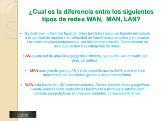 ¿Cual es la diferencia entre los siguientes 
tipos de redes WAN, MAN, LAN? 
 Se distinguen diferentes tipos de redes (privadas) según su tamaño (en cuanto 
a la cantidad de equipos), su velocidad de transferencia de datos y su alcance. 
Las redes privadas pertenecen a una misma organización. Generalmente se 
dice que existen tres categorías de redes: 
LAN es una red de área local geográfica limitada, que puede ser un cuarto, un 
piso, un edificio 
 MAN más grande que la LAN y más pequeña que la WAN, cubre el área 
aproximada de una ciudad grande o área metropolitana. 
 WAN está hecha de LAN’s interconectadas. Abarca grandes áreas geográficas 
usando enlaces WAN como líneas telefónicas o tecnología satelital para 
conectar computadoras en diversas ciudades, países o continentes. 
Volver 
 