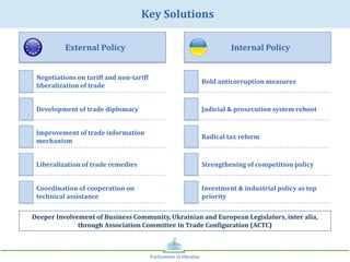 Parliament	of	Ukraine	
Key	Solutions	
Negotiations	on	tariff	and	non-tariff	
liberalization	of	trade		
			External	Policy	
Development	of	trade	diplomacy	
Improvement	of	trade	information	
mechanism		
Liberalization	of	trade	remedies		
Coordination	of	cooperation	on	
technical	assistance	
Bold	anticorruption	measures	
			Internal	Policy	
Judicial	&	prosecution	system	reboot	
Radical	tax	reform	
Strengthening	of	competition	policy	
Investment	&	industrial	policy	as	top	
priority	
Deeper	Involvement	of	Business	Community,	Ukrainian	and	European	Legislators,	inter	alia,	
through	Association	Committee	in	Trade	Coneiguration	(ACTC)	
 