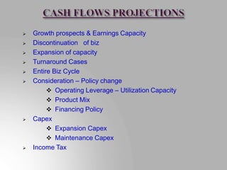 Capacity Income DCF theory.pptx