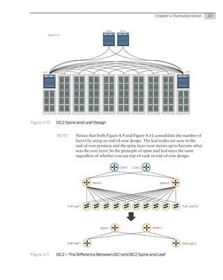 Dc fundamentals | PDF