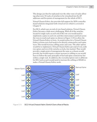 Dc fundamentals | PDF