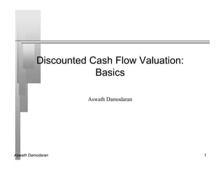 Aswath Damodaran 1
Discounted Cash Flow Valuation:
Basics
Aswath Damodaran
 