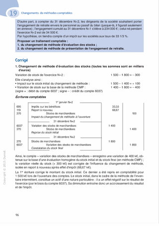 "'O
0
c
:J
0
lil.-t
0
N
@
.......
..c
Ol
·;::::
>
a.
0
u
Changements de méthodes comptables
D'autre part, à compter du 31 décembre N+2, les dirigeants de la société souhaitent porter
l'engagement de retraite envers le personnel au passif du bilan (jusque-là, il figurait seulement
en annexe) ; l'engagement cumulé au 31 décembre N+1 s'élève à 234 000 € ; celui né pendant
l'exercice N+2 est de 34 500 €.
Par hypothèse, on tiendra compte d'un impôt sur les sociétés aux taux de 33 1/3 %.
Proposer un traitement comptable :
1 . du changement de méthode d'évaluation des stocks ;
2. du changement de méthode de présentation de l'engagement de retraite.
Corrigé
1 . Changement de méthode d'évaluation des stocks (toutes les sommes sont en milliers
d'euros)
Variation de stock de l'exercice N+2 :
Elle s'analyse ainsi :
• Impact sur le stock initial du changement de méthode :
• Variation de stock sur la base de la méthode CMP :
(signe + : débit du compte 6037 ; signe - : crédit du compte 6037)
Écritures comptables
695
119
370
6037
370
370
6037
1er janvier N+2
Impôts sur les bénéfices
Report à nouveau
Stocks de marchandises
Impact du changement de méthode à l'ouverture
31 décembre N+2
Variation des stocks de marchandises
Stocks de marchandises
Reprise du stock initial
31 décembre N+2
Stocks de marchandises
Variation des stocks de marchandises
Constatation du stock final
1 500 - 1 800 = - 300
1 500 - 1 400 = + 1 OO
1 400 - 1 800 = - 400
33,33
66,67
1 400
1 800
100
1 400
1 800
Ainsi, le compte « variation des stocks de marchandises » enregistre une variation de 400 k€, ob­
tenue sur la base d'une évaluation homogène du stock initial et du stock final (en méthode CMP) ;
la variation réelle du stock (+ 300 k€) est corrigée de l'influence du changement de méthode,
isolée en report à nouveau après effet d'impôt (66,67 k€).
La 1 '0 écriture corrige le montant du stock initial. Ce dernier a été repris en comptabilité pour
1 500 k€ lors de l'ouverture des comptes. Le stock initial, dans le cadre de la méthode de l'inven­
taire intermittent, constitue un actif d'une nature particulière : il a un effet négatif sur le résultat de
l'exercice (par le biais du compte 6037). Sa diminution entraîne donc un accroissement du résultat
et de l'impôt.
96
 